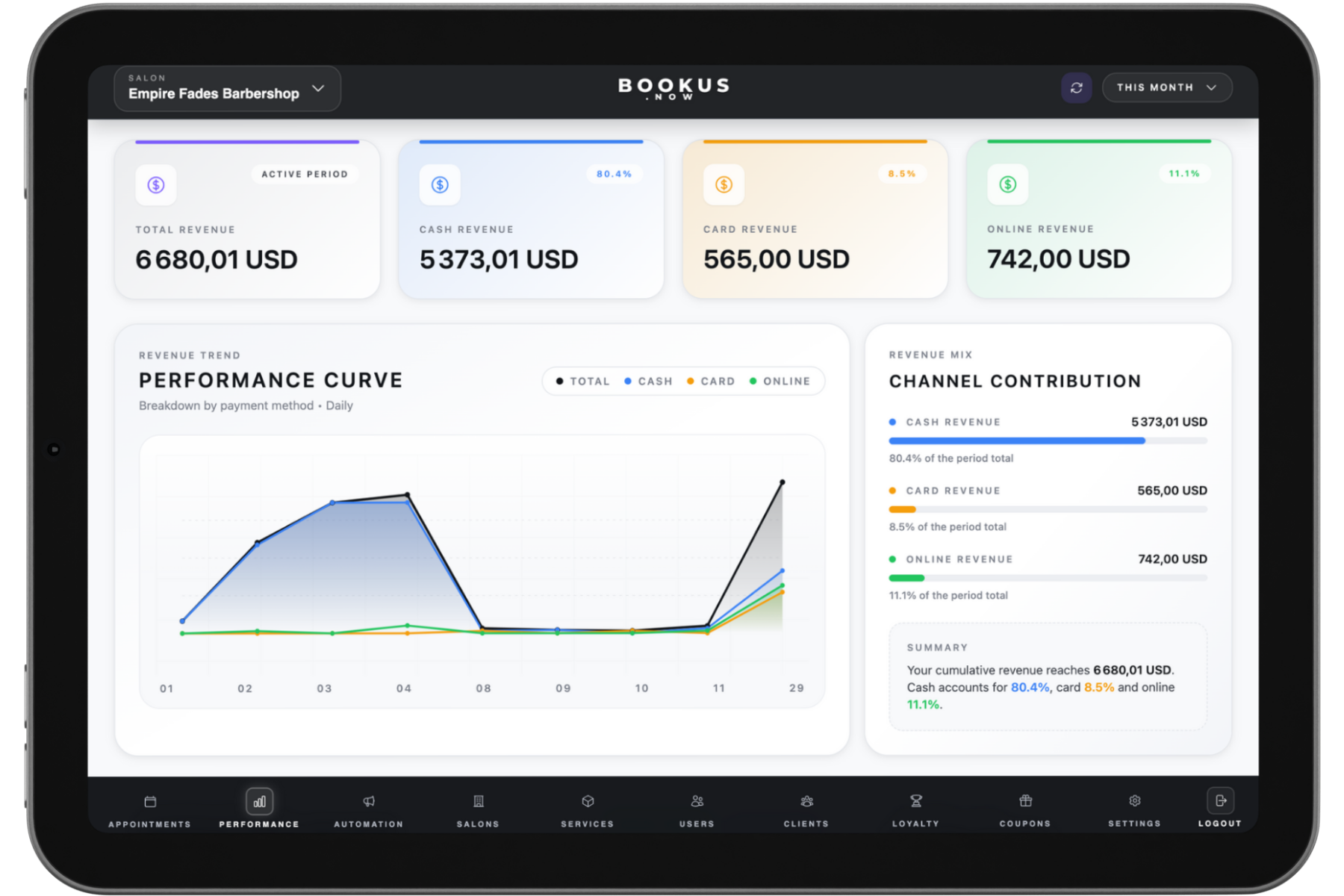 Performance (The Truth) screenshot 1