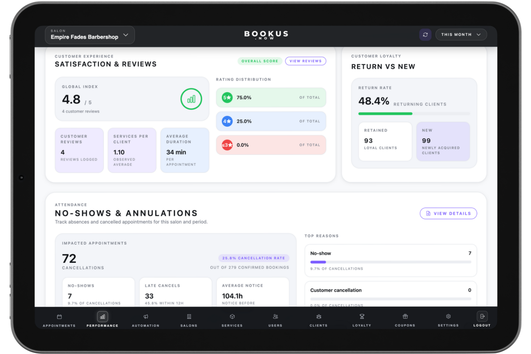 Performance (The Truth) thumbnail 2