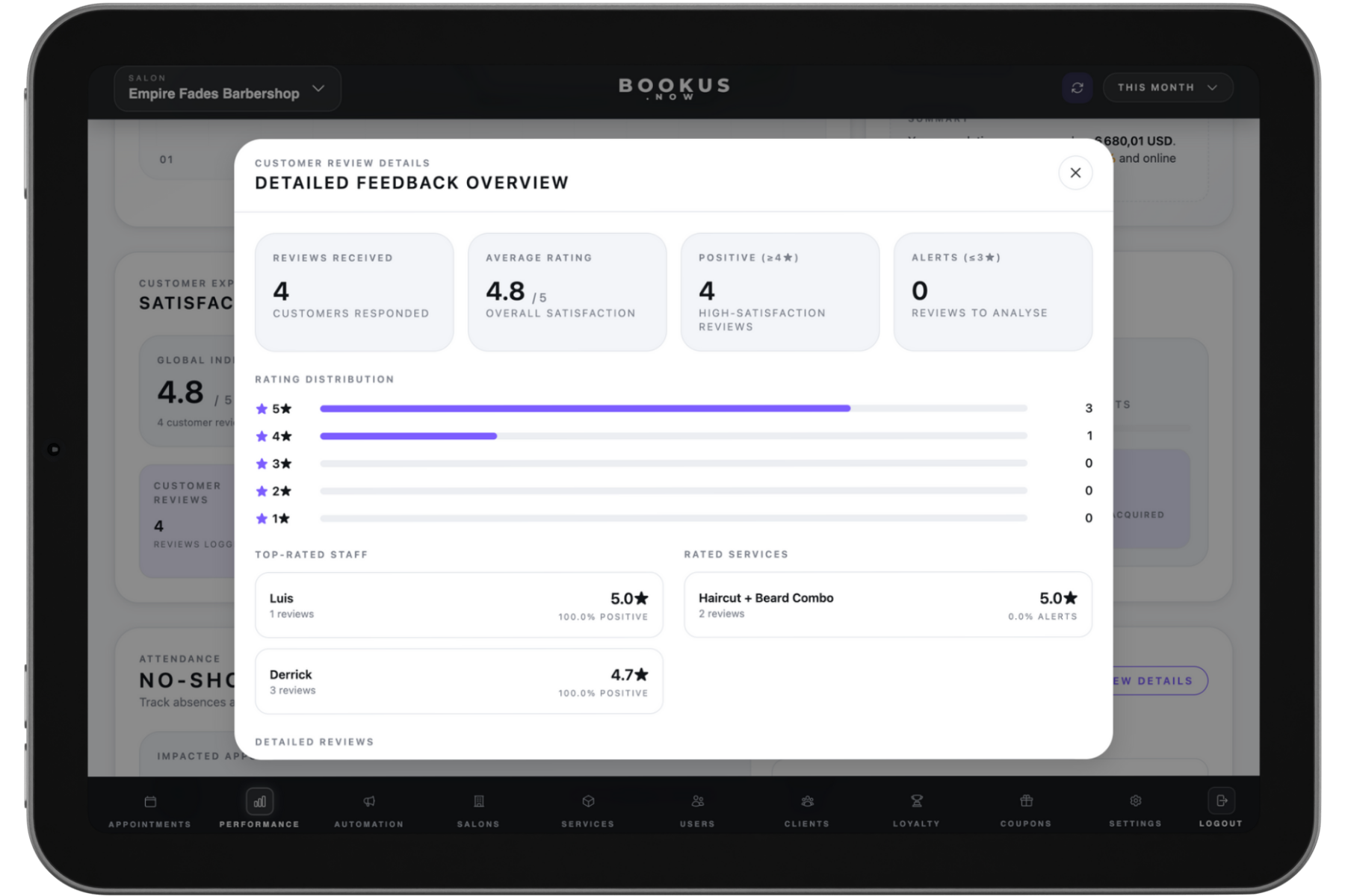 Performance (The Truth) thumbnail 3